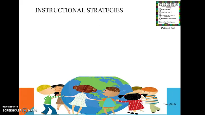 Instructional Design Plan for Multi-Digit Multipli...