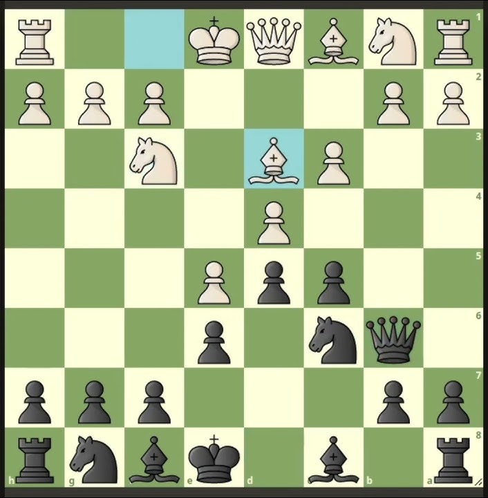 Incredible Checkmate in Sicilian Defense 🔥🔥Incrível Xeque Mate na Defesa  Siciliana variante Alapin 