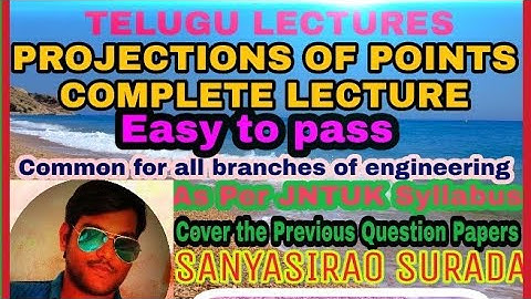 ED PROJECTIONS OF POINTS ALL METHODS BY SSRAO