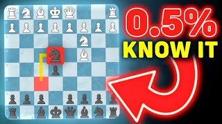 The Most Underrated Chess Gambit (FrankensteinDracula Variation)