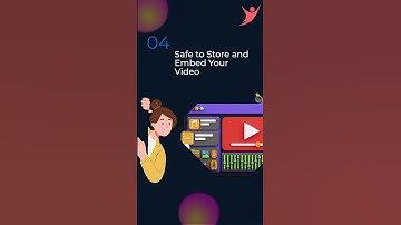 Unlock the Power of Builderall Video Hosting for Success #shorts #builderall