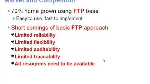 WebSphere MQ File Transfer Edition Two Minute Introduction