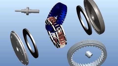 electric motor FEM design 8