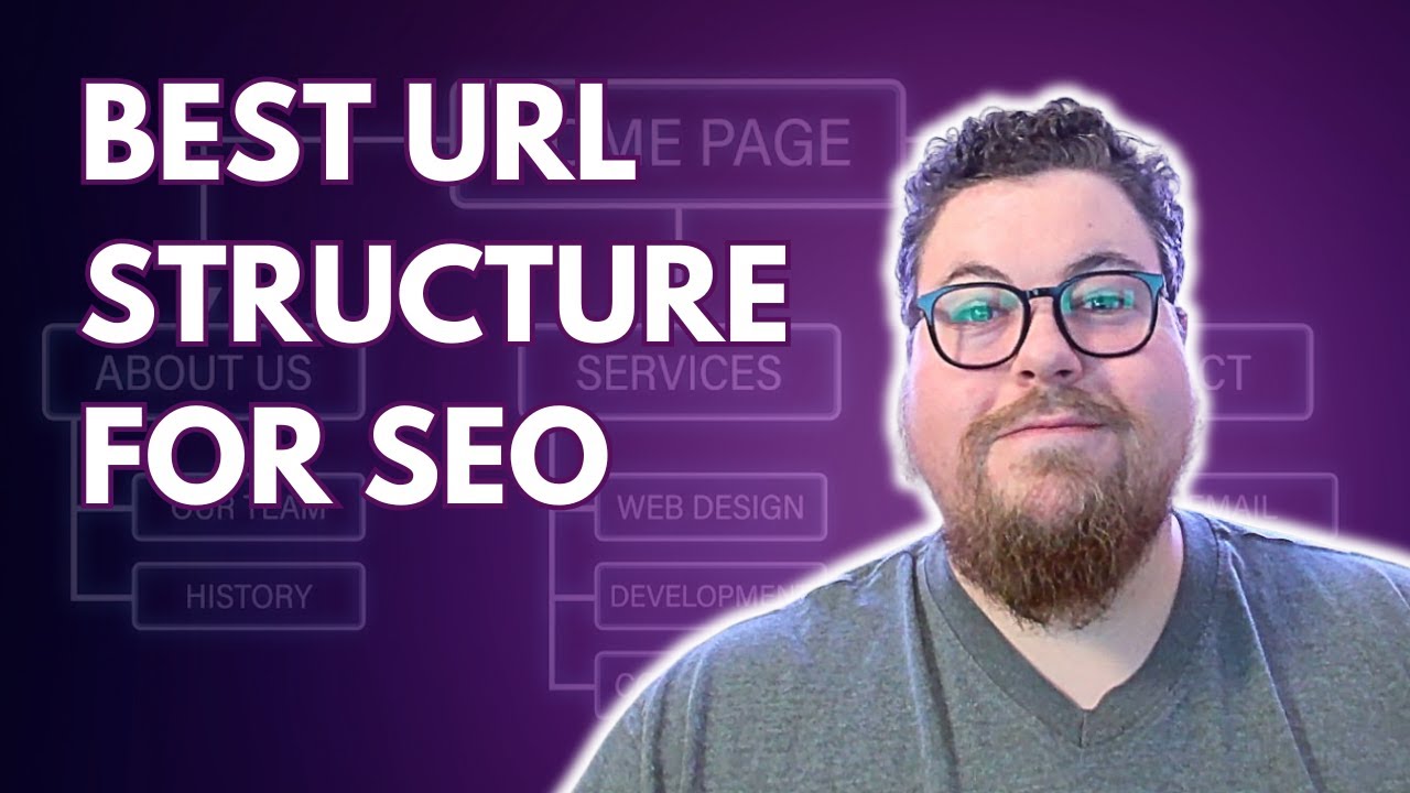URL Structure For SEO: Create SEO Friendly URLS With Thematic Grouping ...