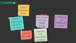 Prototipado y producto mínimo viable - Gestión del emprendimiento - Udla en línea Prototipado y producto mínimo viable - Gestión del emprendimiento - Udla en línea