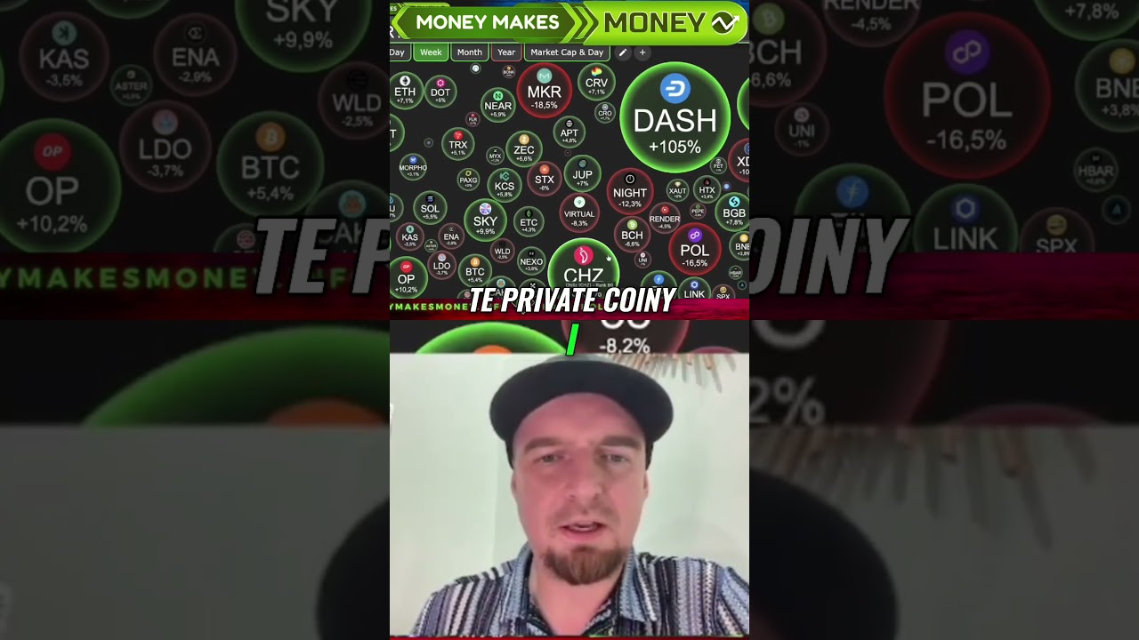 Kryptowaluty do GÓRY ??  Szybki Przegląd Rynku! 🚀