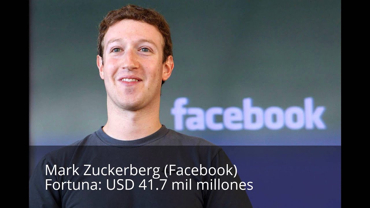 Los 10 hombres mas ricos del mundo 2016 - YouTube