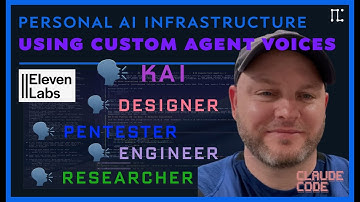 How to give your Claude Code agents custom Eleven Labs voices