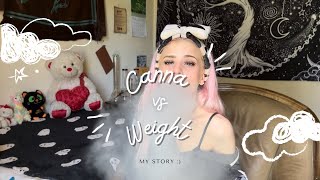 My weight journey w/ canna :) | Madi Arielle