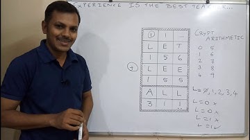 Cryptarithmetic Problem in Artificial Intelligence #infosys #cryptarithm #ai #artificialintelligence