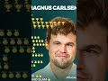 Edit Magnus Calrsen #xadrez #chess