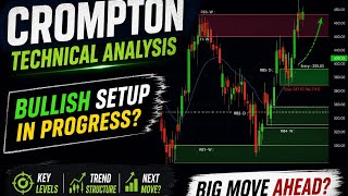 CROMPTON | TECHNICAL ANALYSIS VIDEO | BIG MOVE AHEAD? 