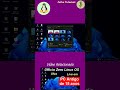 Ufficio Zero Linux Xfce com Tema Windows. WallPapers
