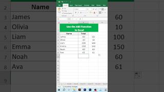 Excel Tips: ABS Function in Excel Explained in 15 Seconds 🔥 #excel #exceltips #excelshortcuts