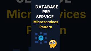 database per service microservice pattern #interview #programming #microservices #coding #dsa