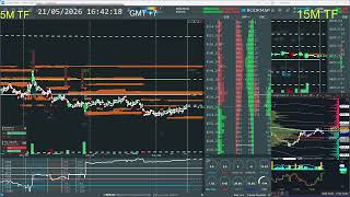 HD 02 - 5/21/2026 - BOOKMAP | GOLD FUTURES | XAUUSD (GOLD -GC) | Liquidity| GMT+7