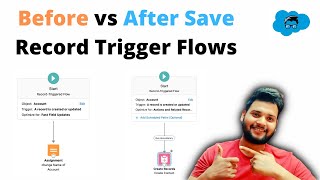 When to Use Before-Save vs After-Save Record-Triggered Flows | Salesforce Flow builder for Beginners