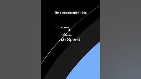 SFS 1.5 Simple Space Station Part 2: Solar Panels + Blueprint