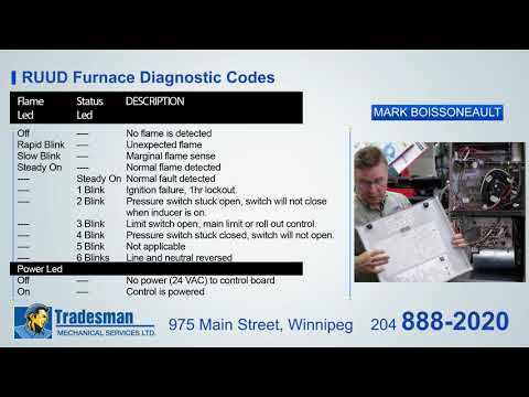 Ruud Furnace Blink Codes Chart