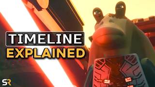 How Star Wars’ Animated TV Shows Fit in the Current Timeline