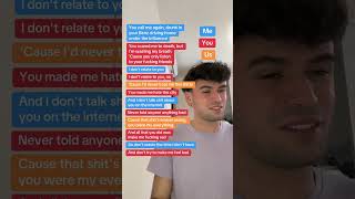 Billie Eilish  Happier Than Ever piano Karaoke