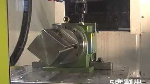 Touchdex Mechanical Indexing Tables-3