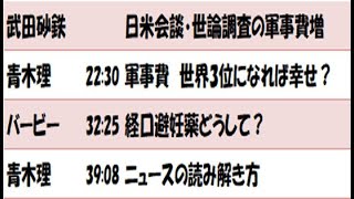 日米会談・世論調査の軍事費増／軍事費　世界3位になれば幸せ？／経口避妊薬どうして？／ニュースの読み解き方