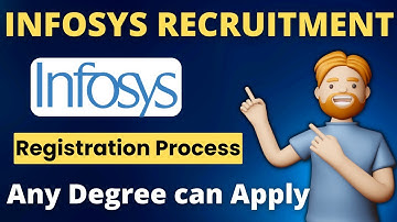 Infosys Recruitment 2023 for freshers | Off Campus Drive | Infosys job @Job4freshers