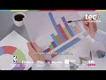 Distribución normal y cálculo de probabilidades con datos | TECH Universidad