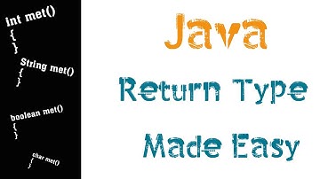 Return Type in Java Explained | Java Tutorial for Beginners