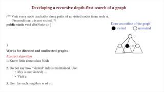dfs01. Development of DFS (depth-first search)