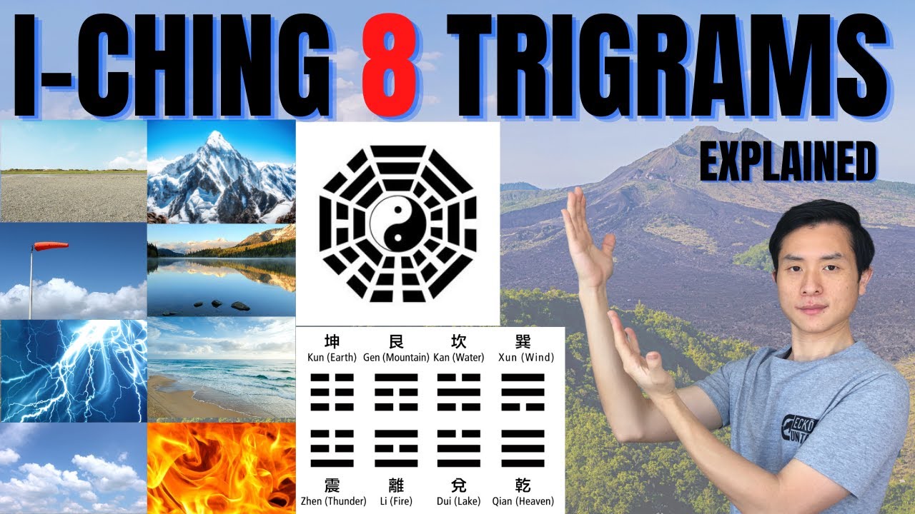 Atuoni trigram reikm kurios niekada nepamirite kas yra atuonios I Ching trigramos plati apvalga