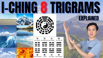 Eight trigrams