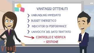 Applicativi Gestionali per il Servizio Idrico Integrato screenshot 5