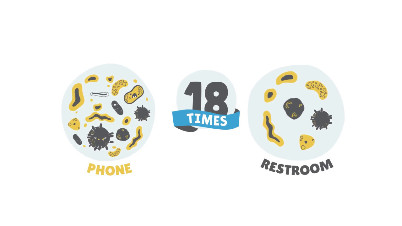 What Is PhoneSoap? YouTube