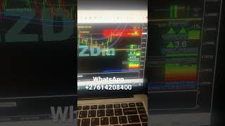 100% non repaint system | forex emergency help system 100% non repaint system | forex emergency help system