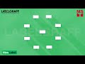 Web Central Label Printing System