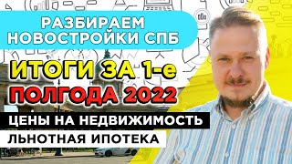 Про Рынок недвижимости — Разбираем Новостройки СПб — Цены на недвижимость. Льготная ипотека 2022