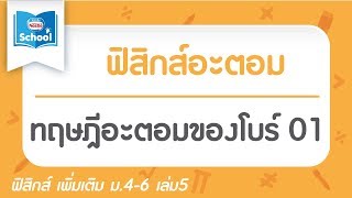 19.4 ทฤษฎีอะตอมของโบร์ 01