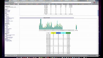 cPanel Hosting - Logs Panel