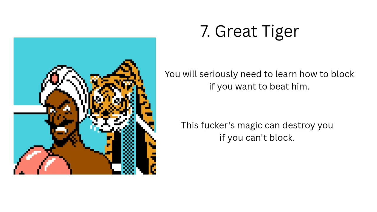 Ranking every fighter in Punch-Out!! (NES) from easiest to hardest.