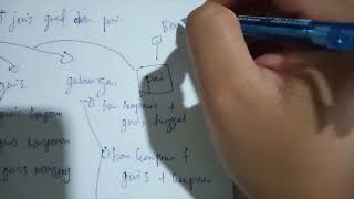 STPM PENGAJIAN AM 2 : PENGENALAN ABK 2020