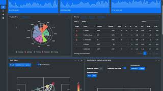 First Team Analytics - Team and Opposition Analysis Dashboard Part 1 screenshot 5