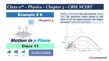 Example 6 - Motion in a Plane | Galileo