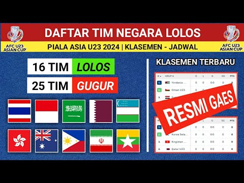 chip777 x bpfstoto - 🔴 RESMI !! Daftar Negara Lolos Piala Asia U23 2024 - Piala Asia U 23 2023 - Jadwal Asian Games 2023