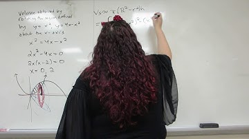 Volume by Washer Method Example 1