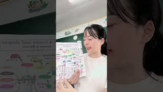 [GOKIDS 1] UNIT 4. COLORS AND SHAPES - LESSON 5: REVIEW