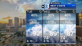 Scattered storms Tuesday, tropical air brings more later this week