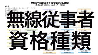 無線従事者資格の種類