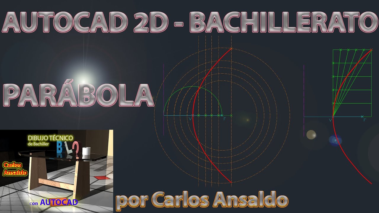 7 PARABOLA AUTOCAD BACHILLERATO YouTube